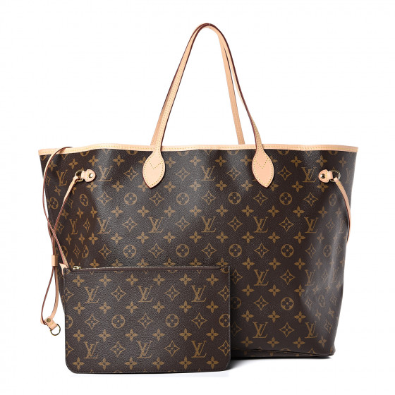 louis vuitton neverfull neo